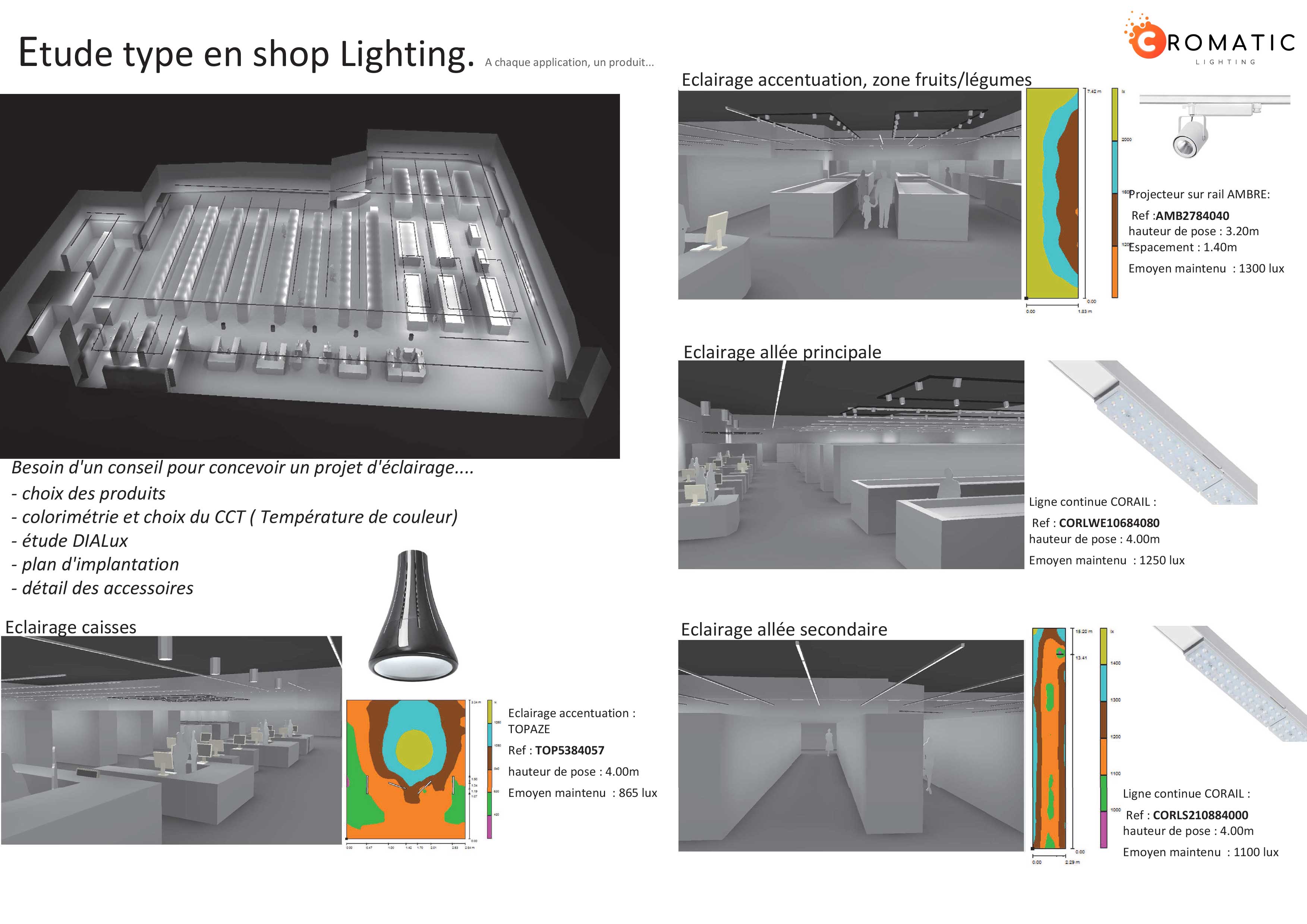 éclairage led